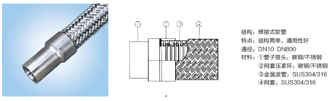 焊接式软管.png